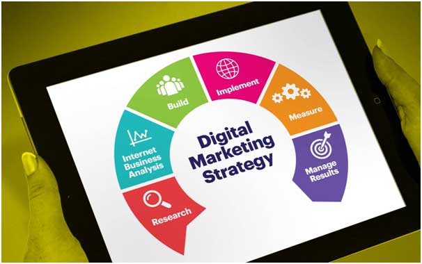 A Quick Guide To Digital Marketing And Its History