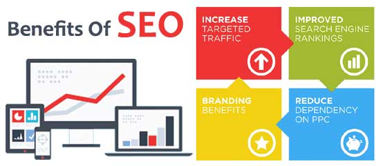 Benefits of SEO: An Indispensable Tool for Any Organization