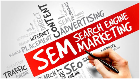 Why Do You Need Search Engine Marketing?